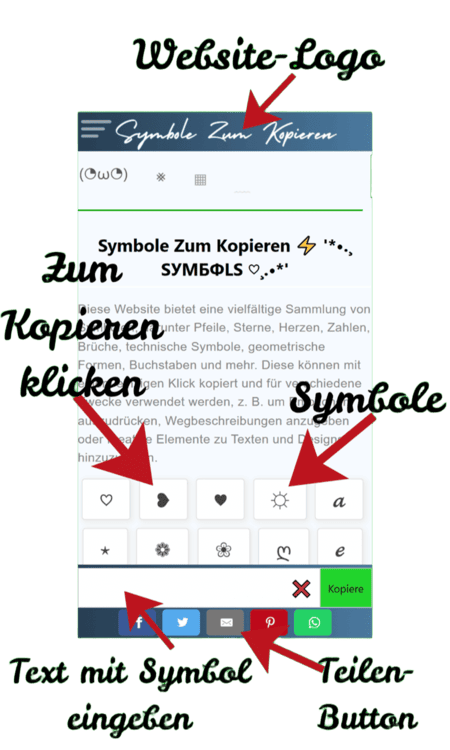 how to use symbole zum kopieren